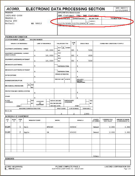 Graphic: FM 148 Basic Pol Info