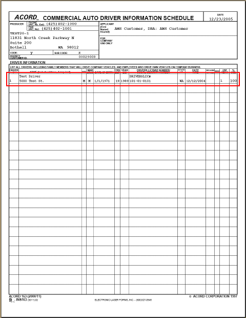 Graphic: Fm 163 Driver Information Inland Marine