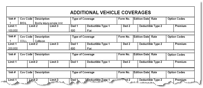 Commercial Inland Marine Coverage Forms