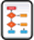 Workflow Chart