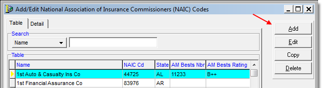 NAIC Codes